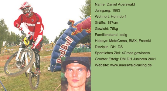 Profil Daniel Auerswald