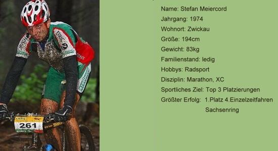 Profil Stefan Meiercord